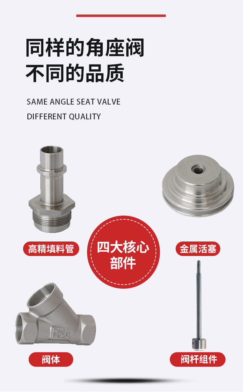 氣動(dòng)角座閥廠家