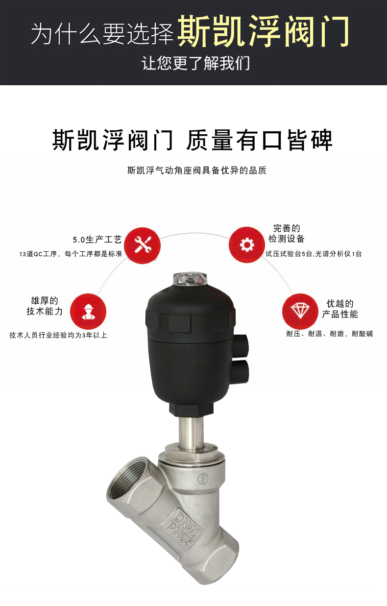 調(diào)節(jié)氣動角座閥